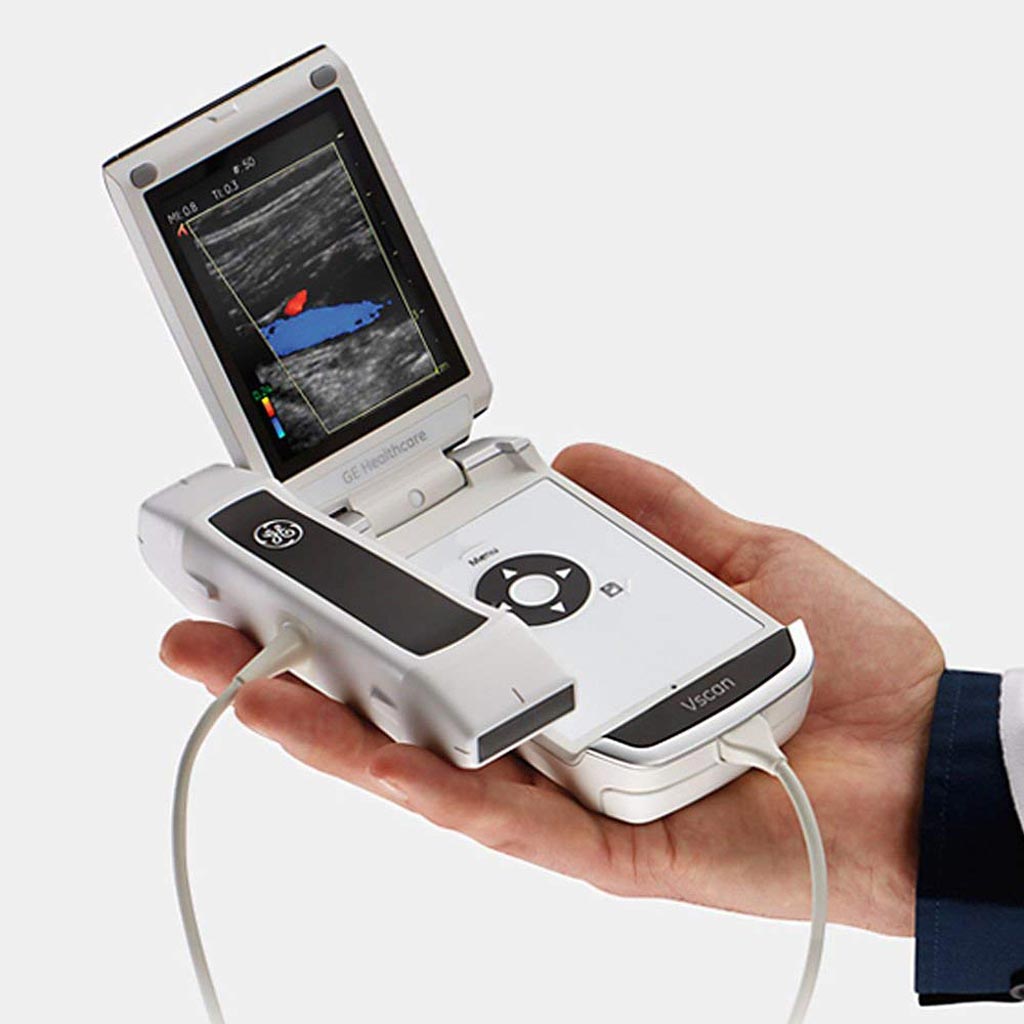 TradeMed Industry News Growing Inclination Towards Handheld