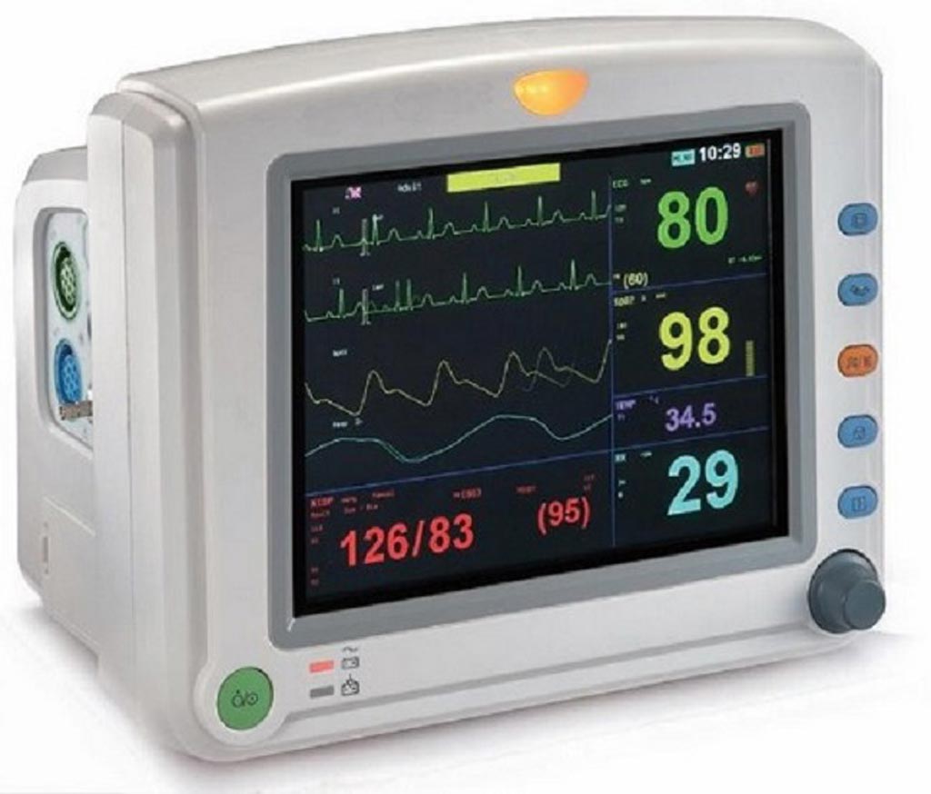 Мониторинг c. Монитор Multi-parameter Patient Monitor. Монитор м 9500. BLT m12 Patient Monitor.