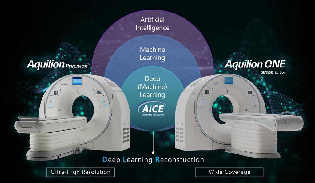 Image: The AiCE technology is intended to enable clinicians to perform super-high resolution studies on the Aquilion Precision CT system (Photo courtesy of Canon Medical Systems).