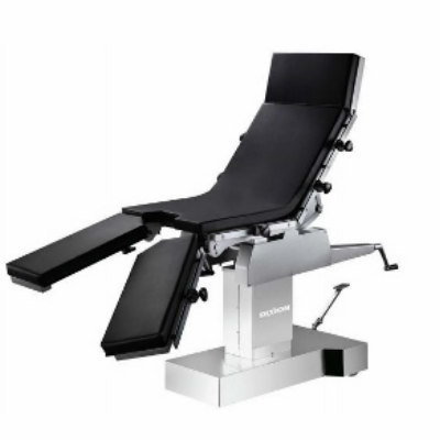 人工液压操作表