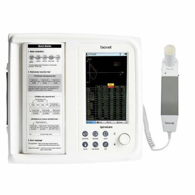 All-In-One Lung Testing Solution