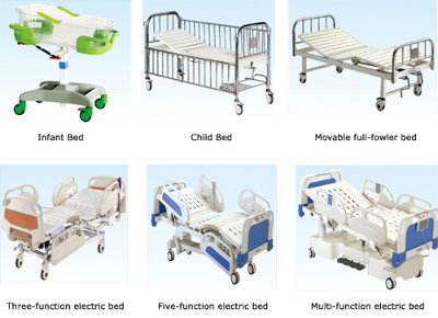 Five Function Three Function Electric Manual Hospital Bed Tolley 