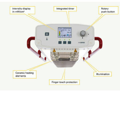 Neonatal/Fetal Care Products