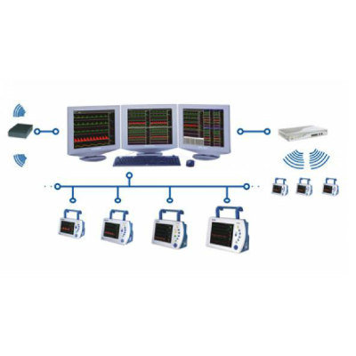 Central Monitoring System | NTC2700 | Medical Equipment And Devices For ...