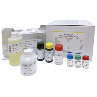 SARS-CoV-2 IgG ELISA Kit